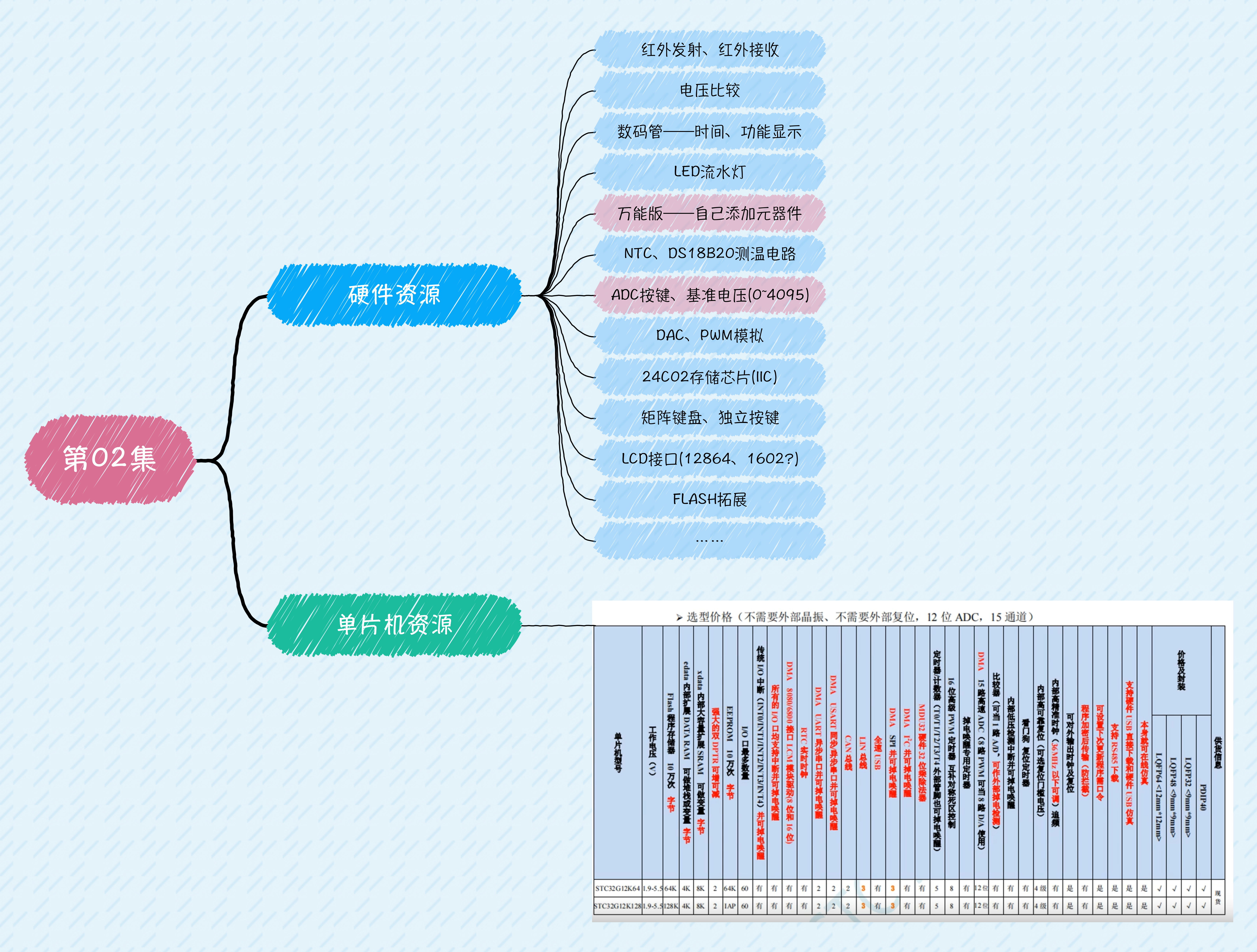 第02集.png