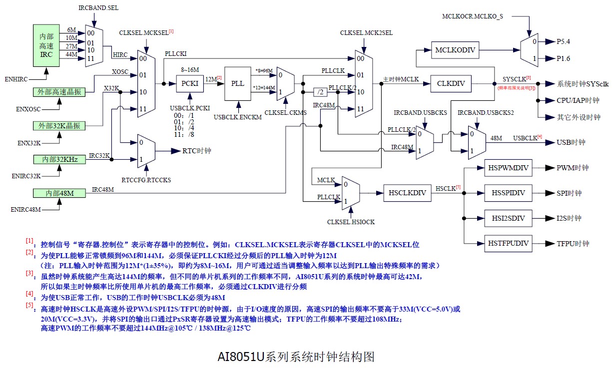 截图202412241522262880.jpg