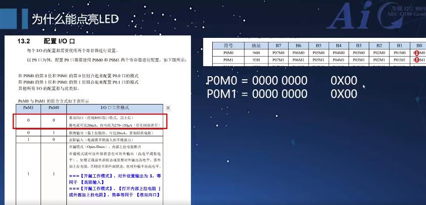 IO口的寄存器.jpg
