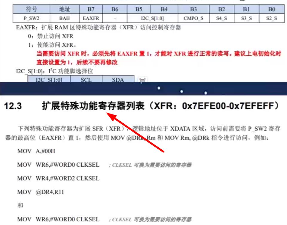 SW2_寄存器.jpg