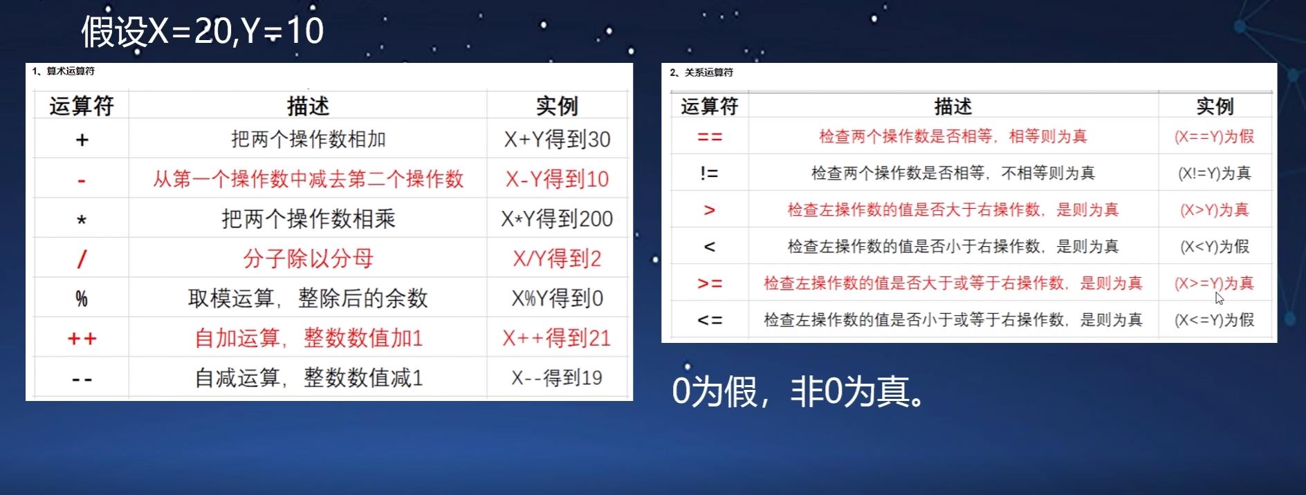 条件判断.jpg