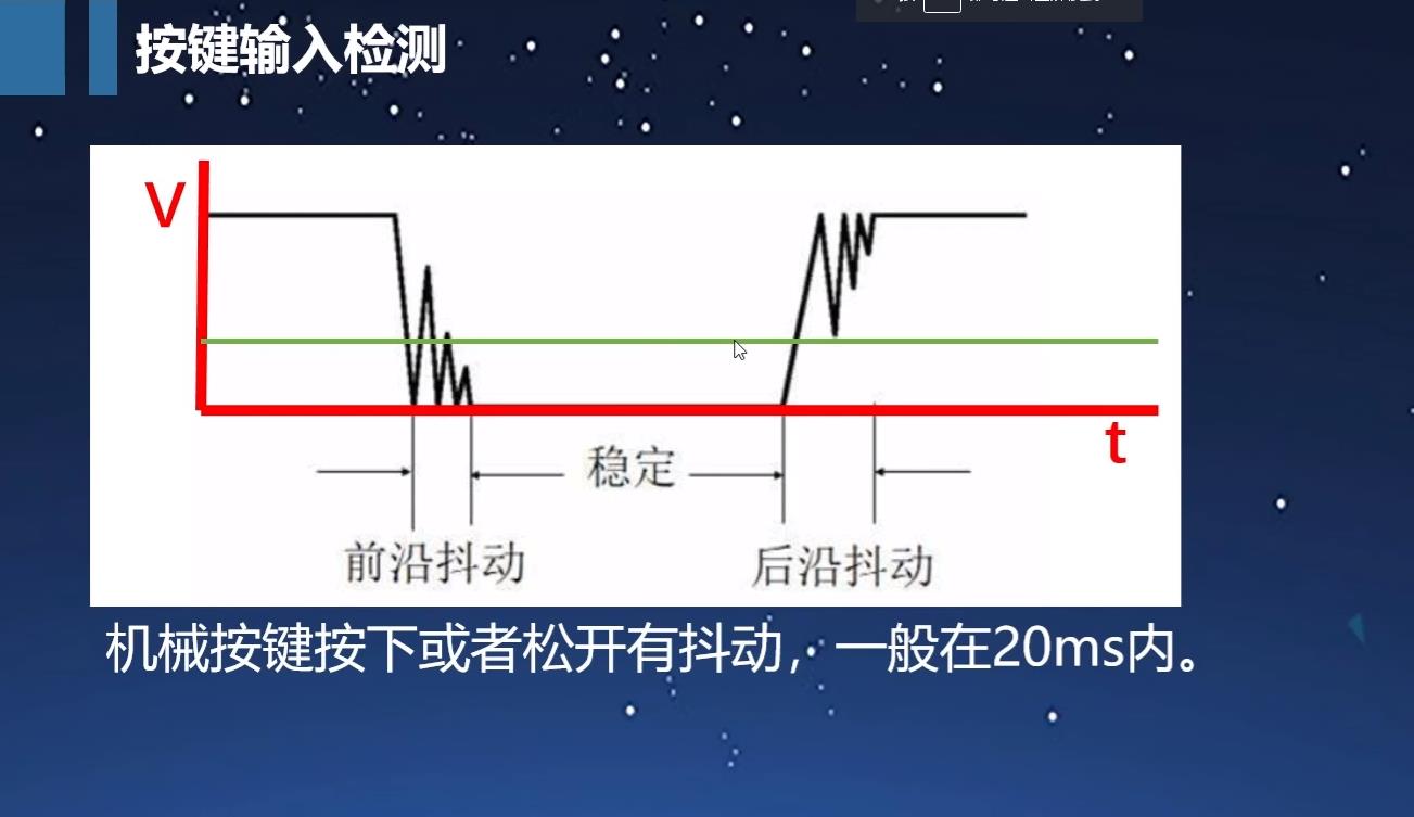 按键消抖原理.jpg