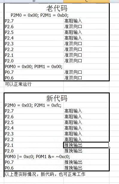 STC端口模式.png
