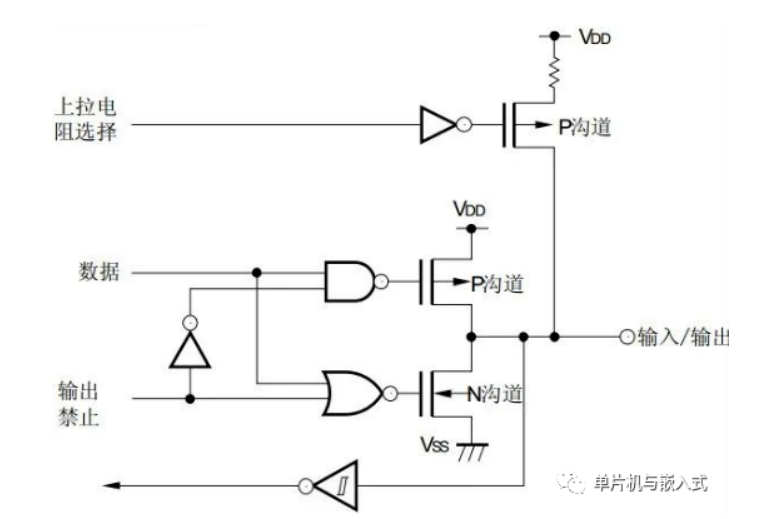 学习Ai8051U第三集-上难度了，给无从下手的同学普及下算法和原理-7.png