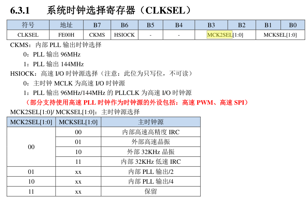 MCK2SEL的2'b11选项并非总是保留的-1.png