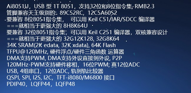 简介