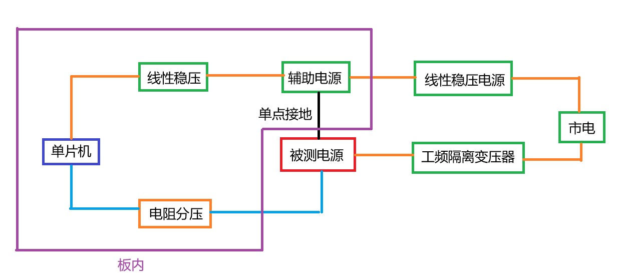 截图202501081531473747.jpg