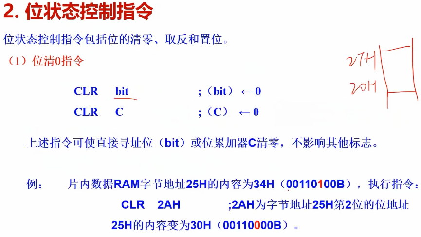教程中的第二位其实是从右向左数第三位.png