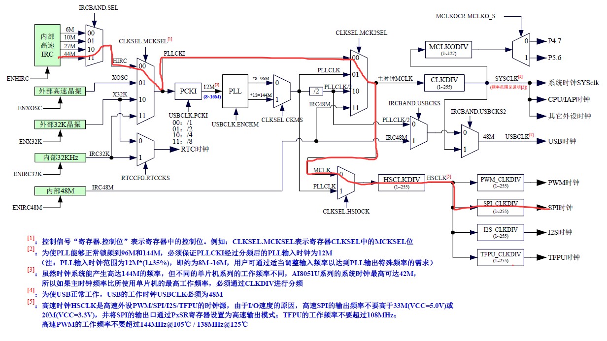 截图202501131415013973.jpg