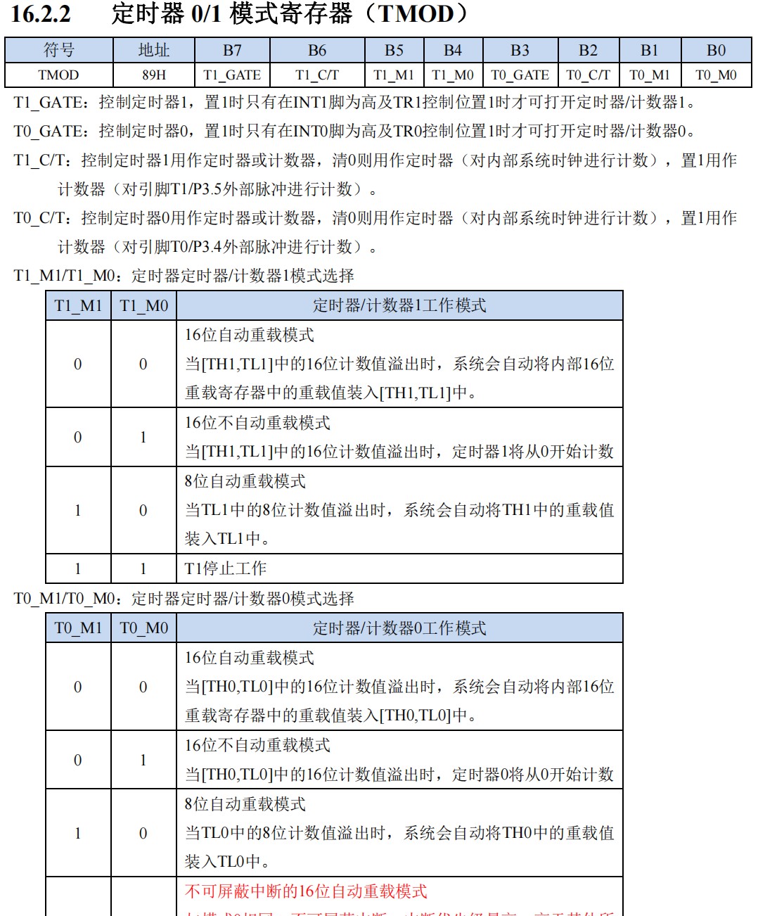 截图202501142348332627.jpg