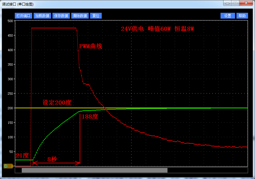 响应曲线.PNG
