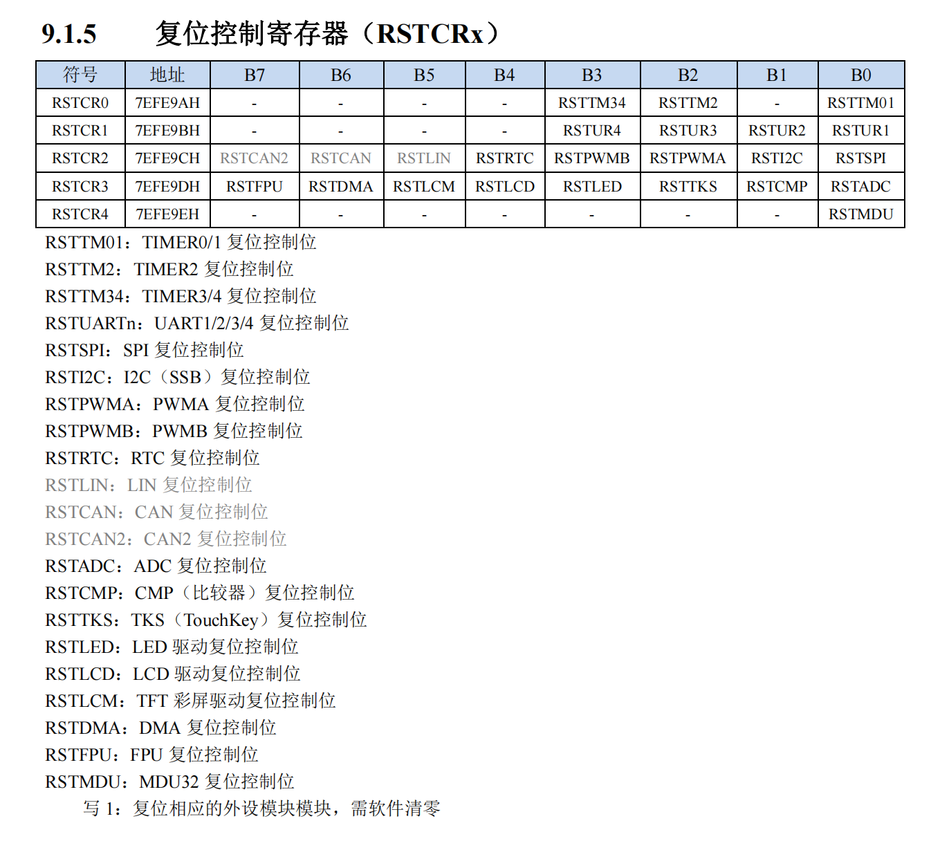 屏幕截图 2025-01-15 150044.png