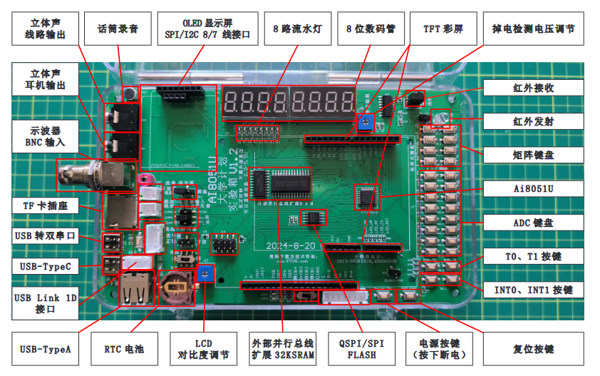 实验箱布局图.PNG
