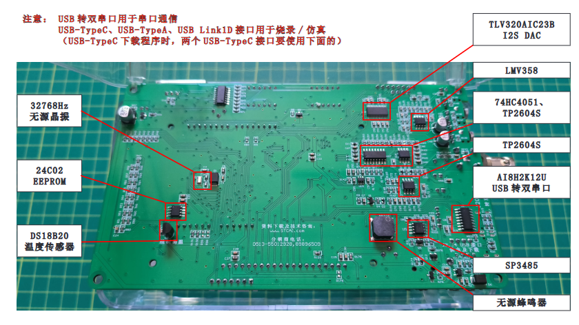 实验箱布局图背面.PNG
