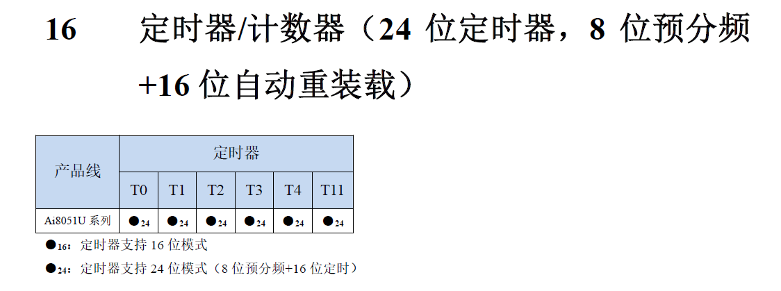 屏幕捕获_2025_01_16_13_34_14_238.png