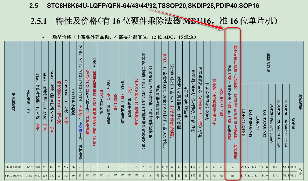 8H8K64U支持仿真.jpg