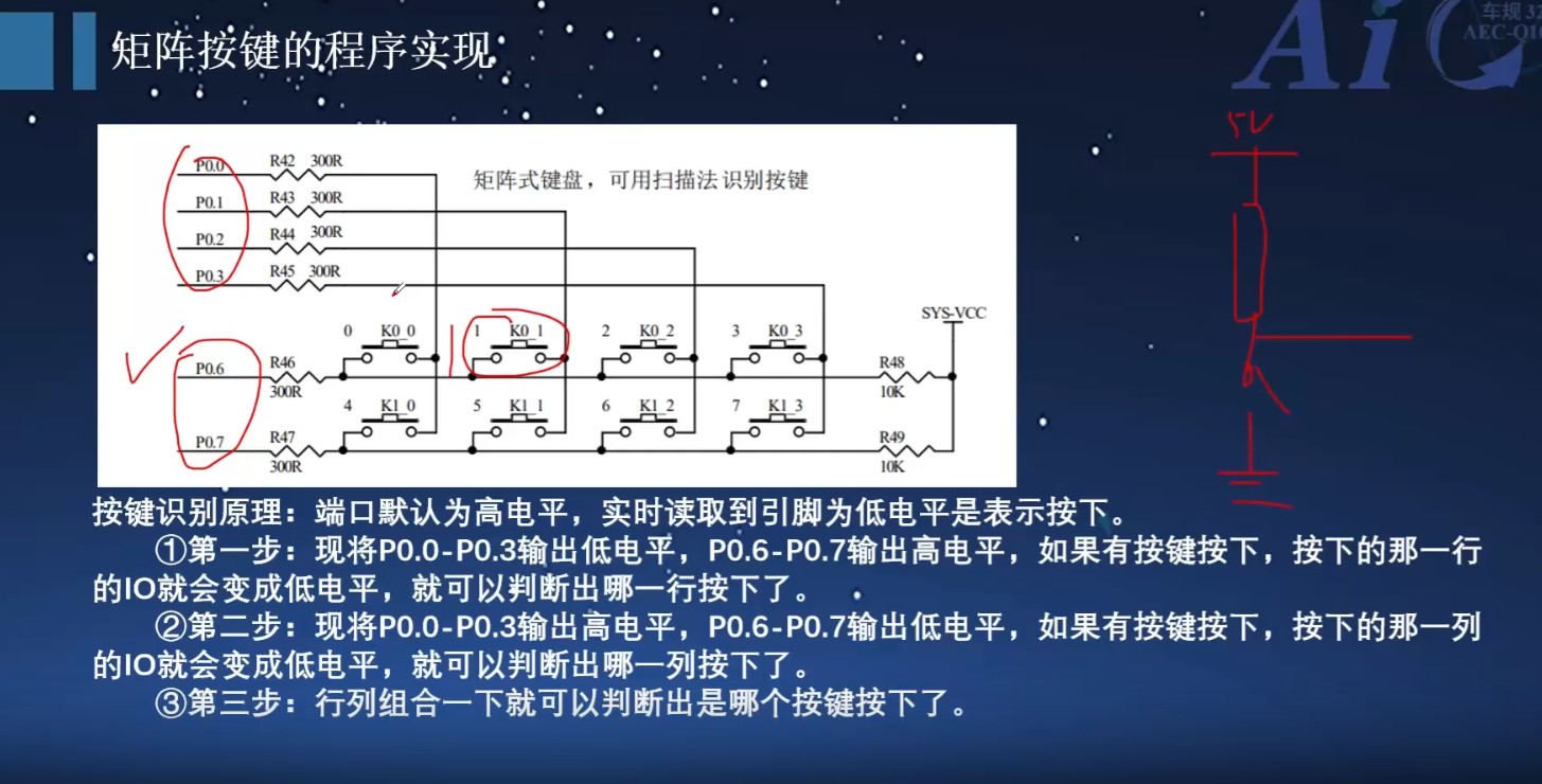 矩阵按键原理.jpg