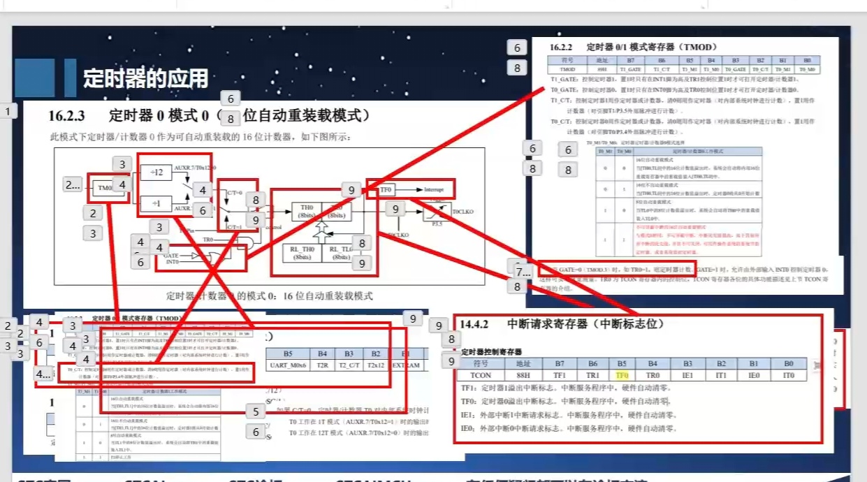 Screenshot_20250206_215222_com_tencent_mm_MMWebViewUI_edit_1722132765250765.jpg