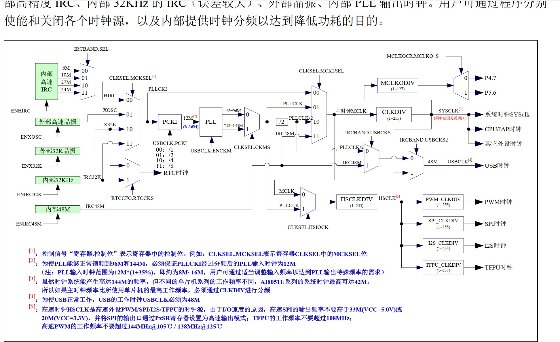 截图202502261410083683.jpg