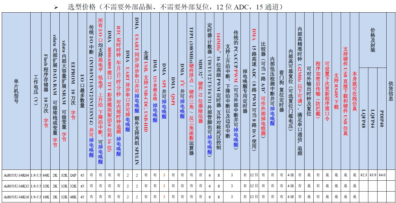 截图202502271252205841.jpg