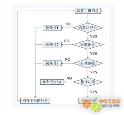 截图202503020943283147.jpg