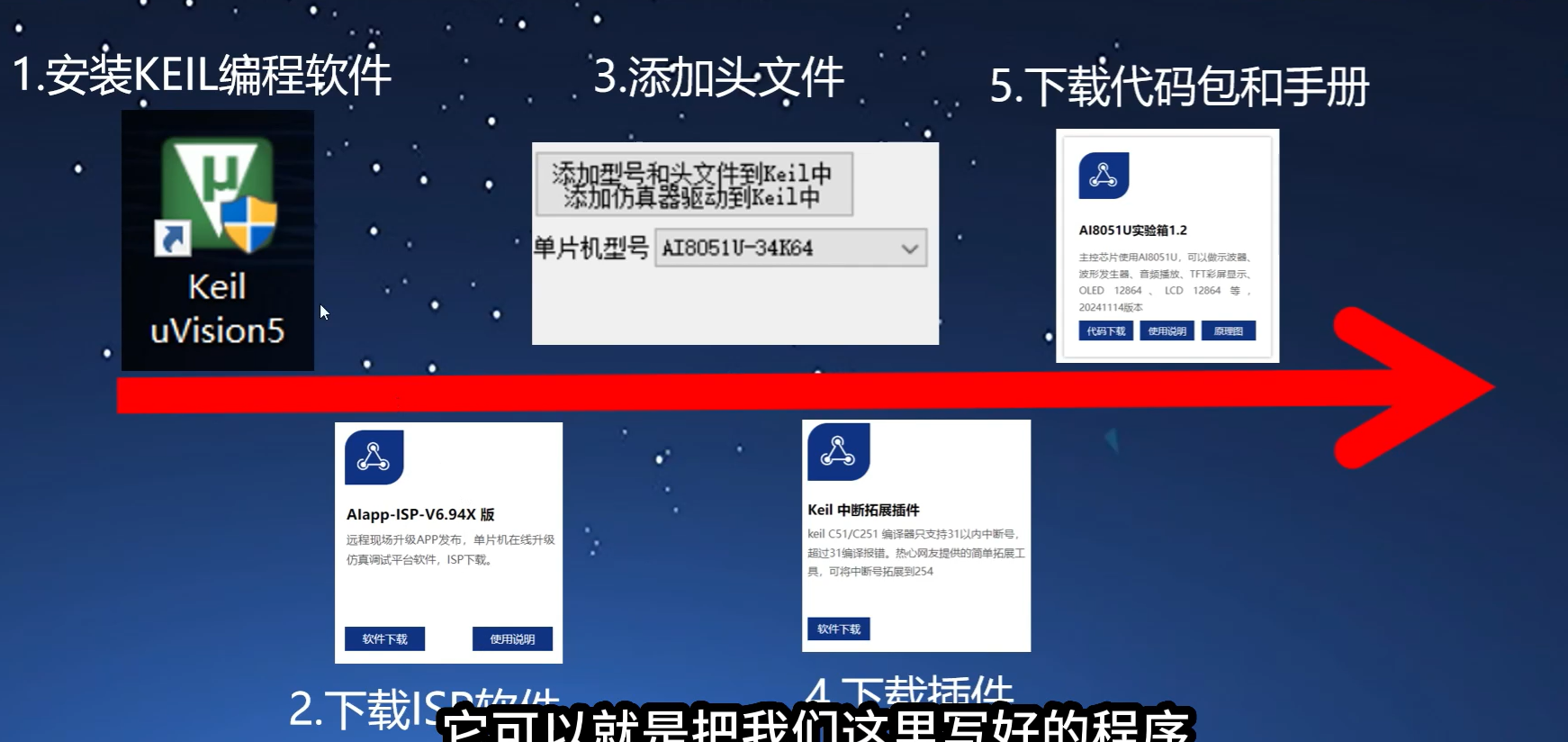 软件部分