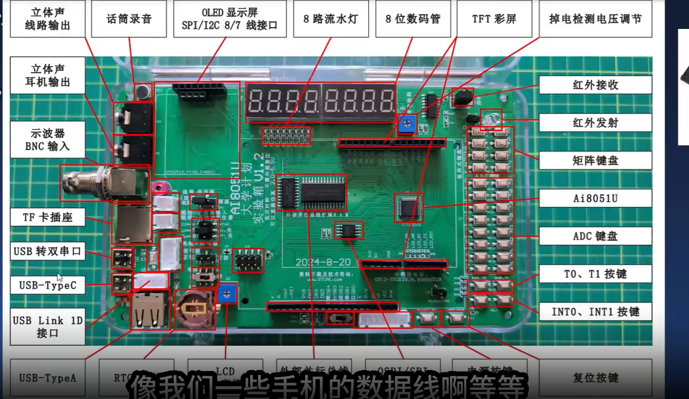 正面硬件部分