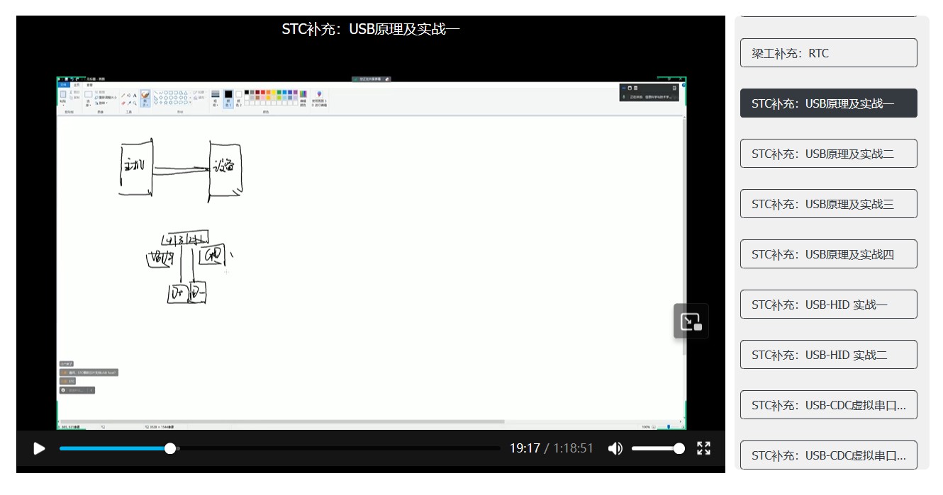 何同学这里D+D-的顺序需要反一下，D+貌似在靠近GND一侧，D-在靠近VBUS一侧 从左到右应该是VBUS   D-  D+  G ...