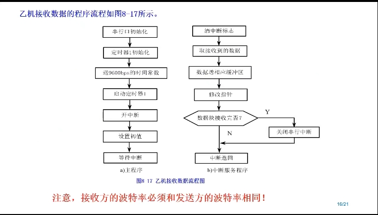 微信截图_20250331224756.png
