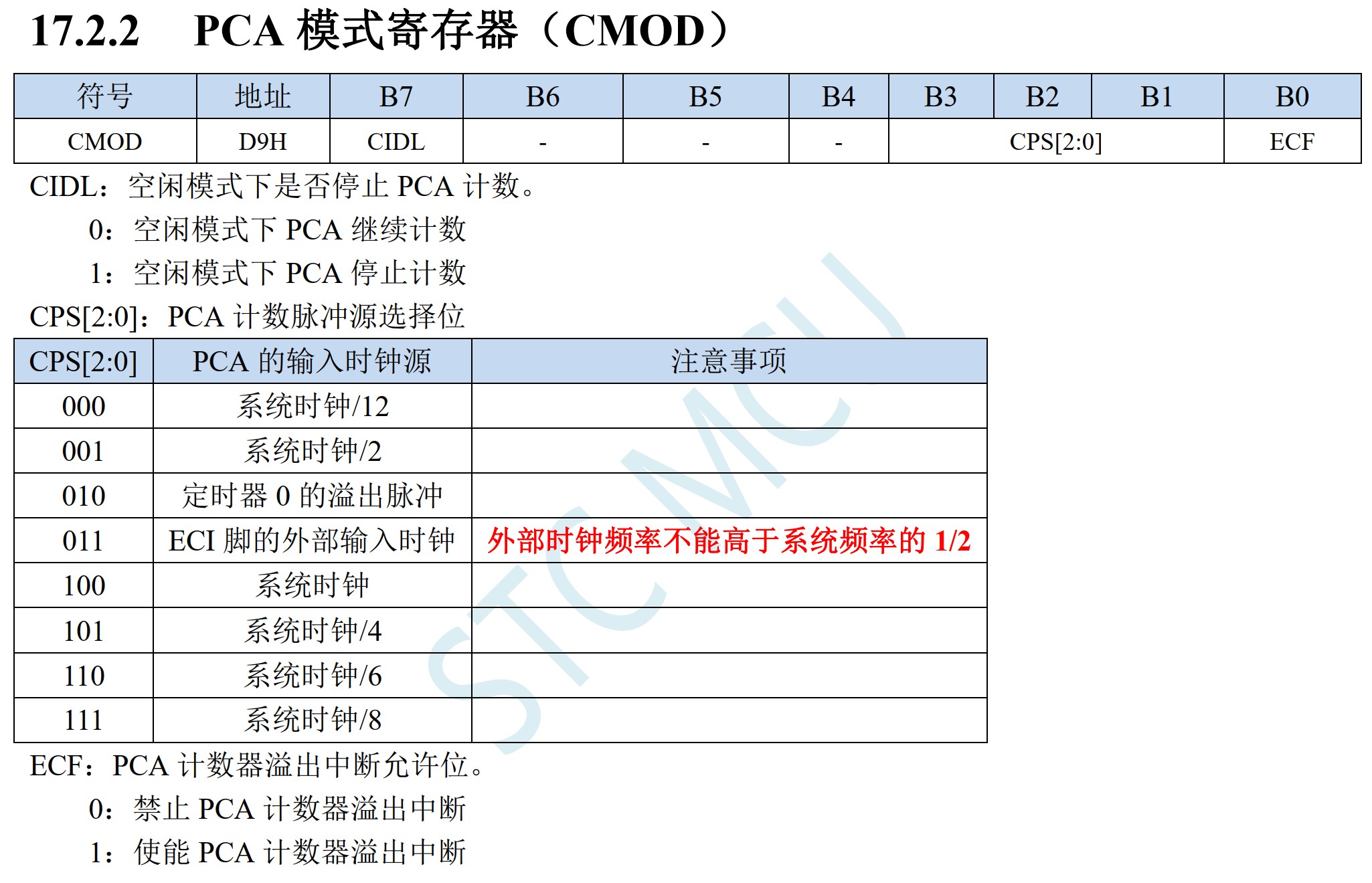 截图202504182016343305.jpg