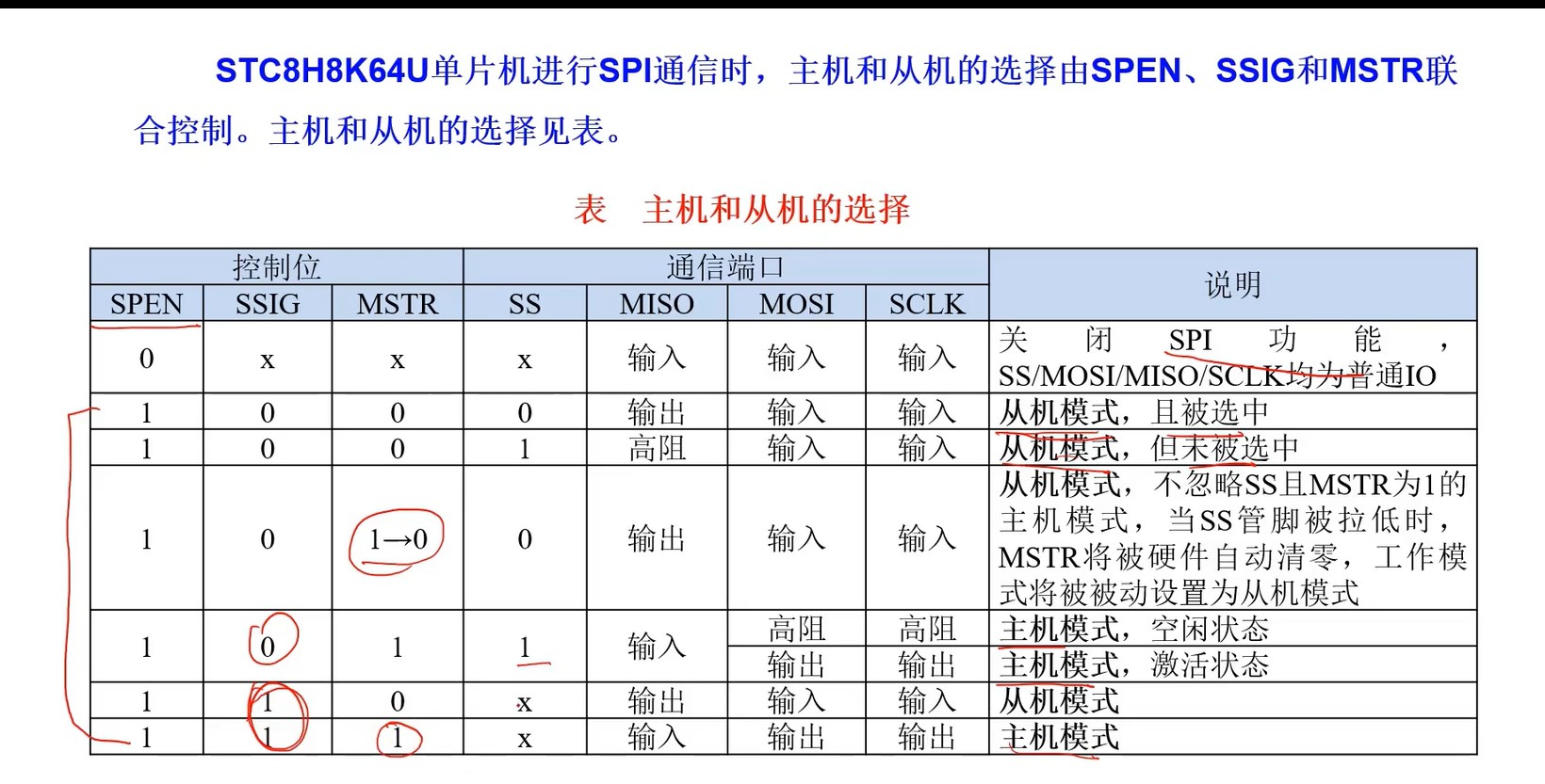 主机从机的选择