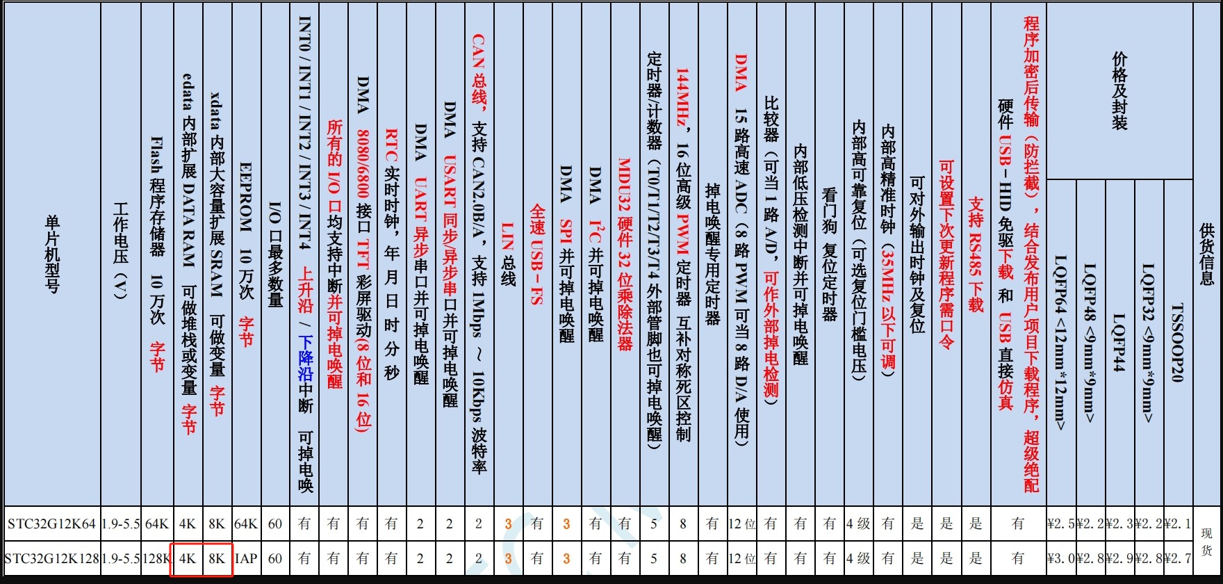 截图202504231417177140.jpg