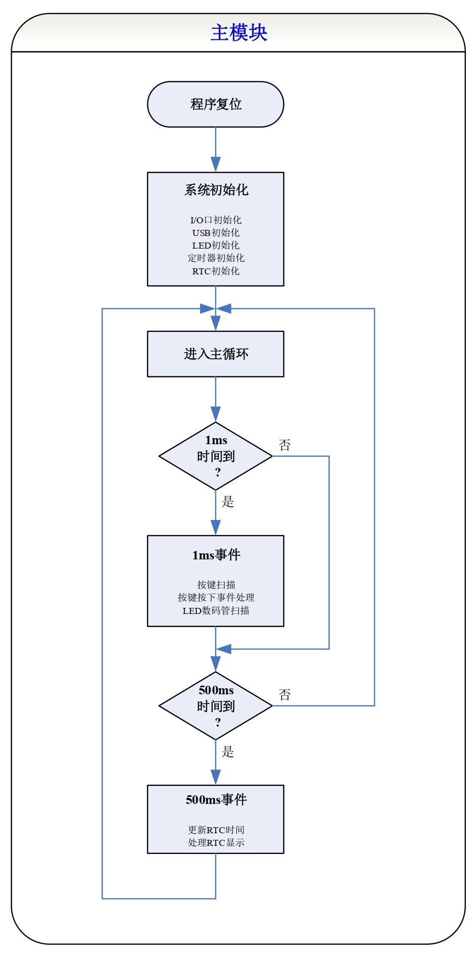 截图202504301256209359.jpg