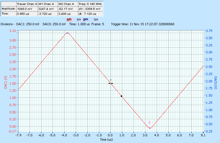 EFM8LB1_Triangle_256_2c_72M.PNG