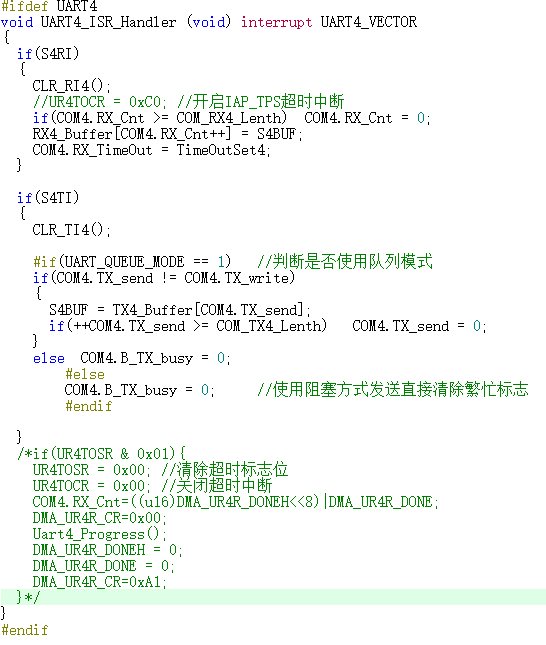 中断