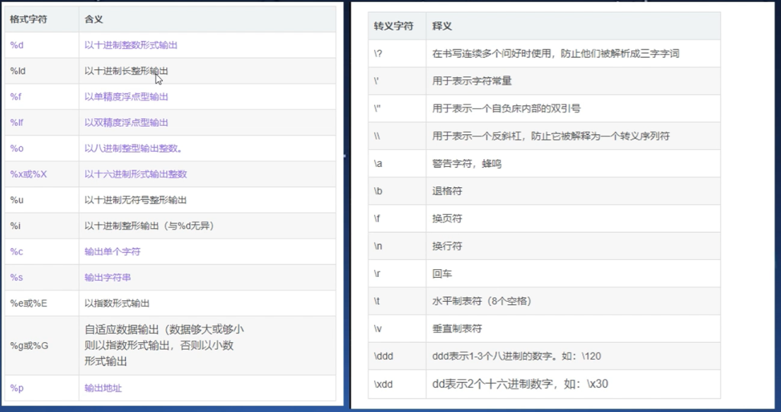 转化说明符.png