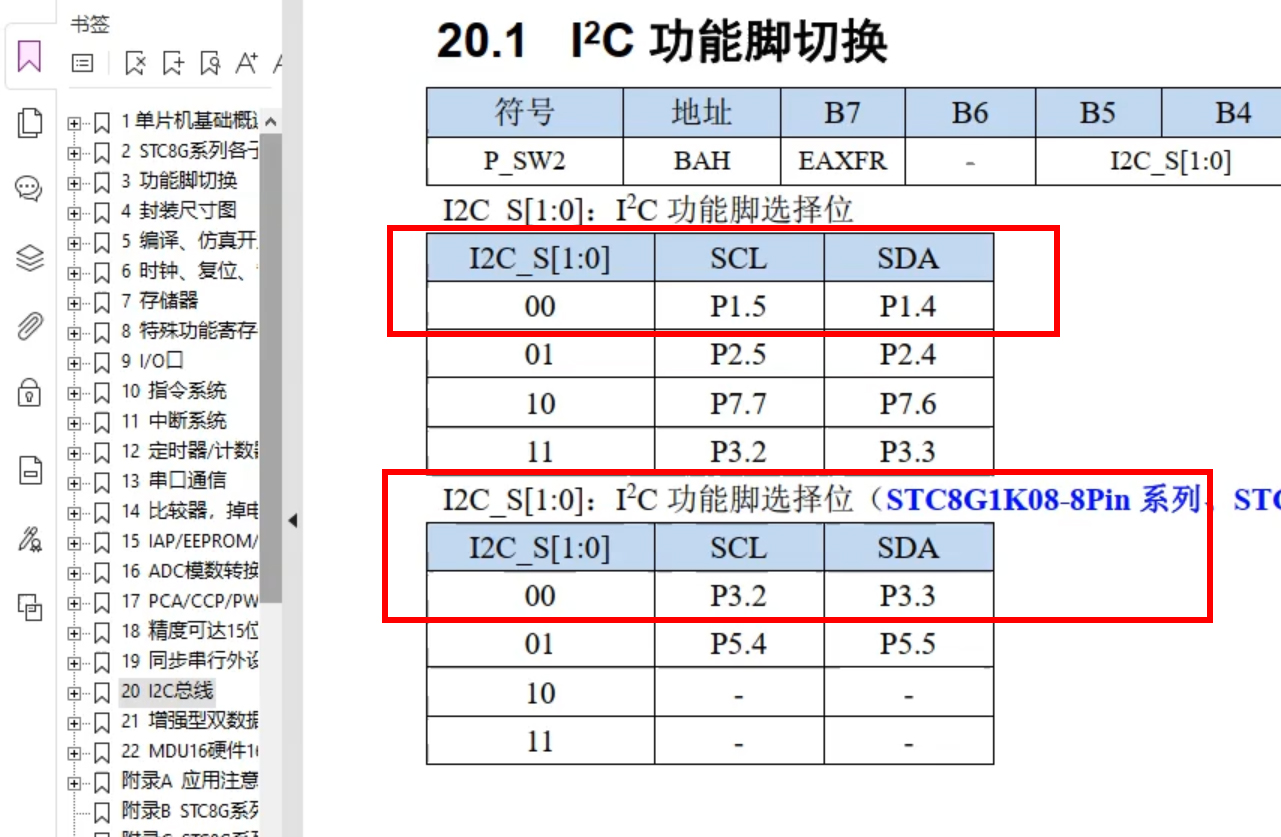 3.3STC8G手册.jpg