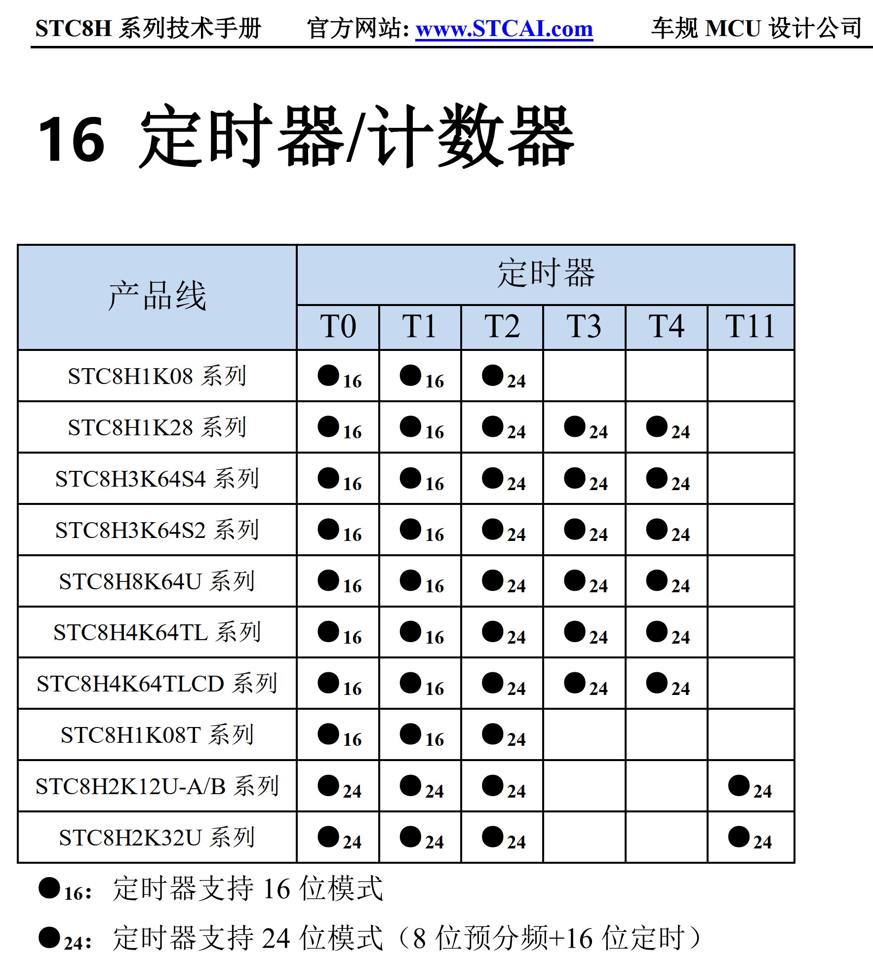 截图202506300926002977.jpg