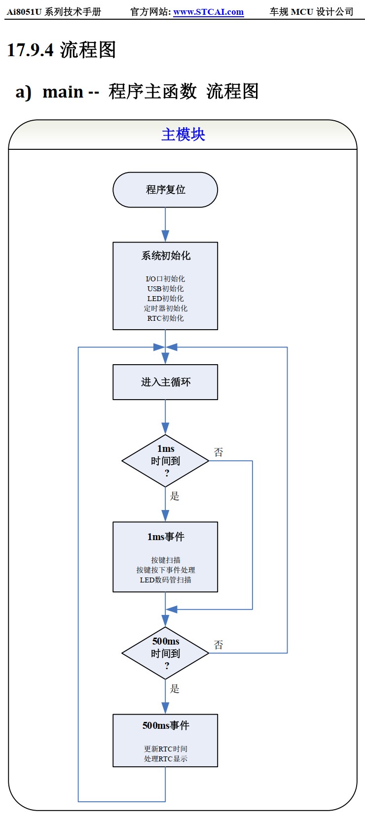 截图202507031533044691.jpg