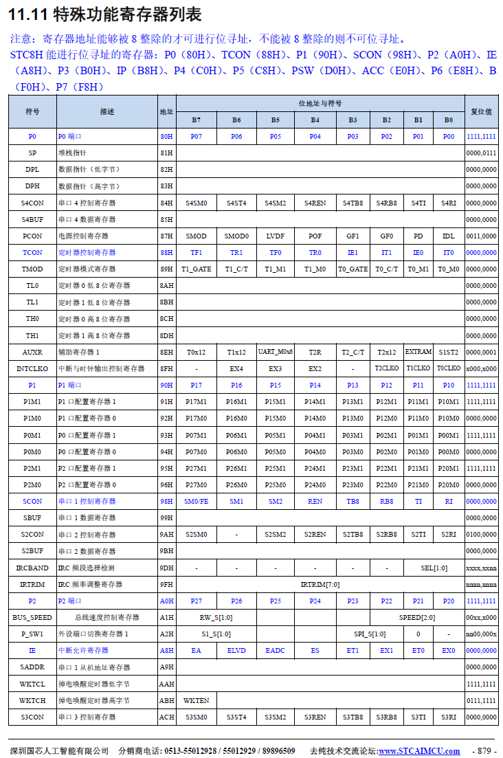 特殊功能寄存器.png