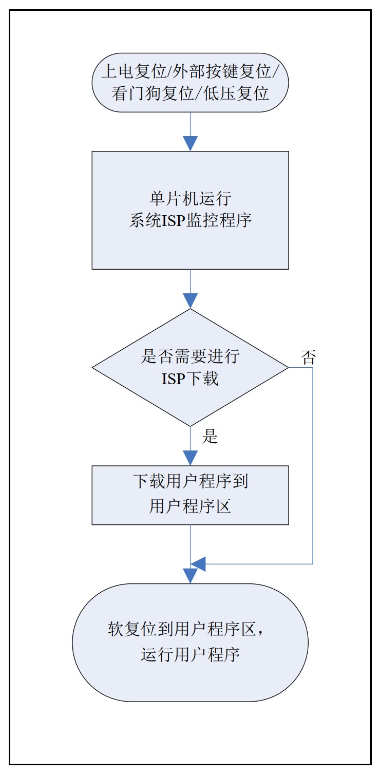 截图202507122215059690.jpg