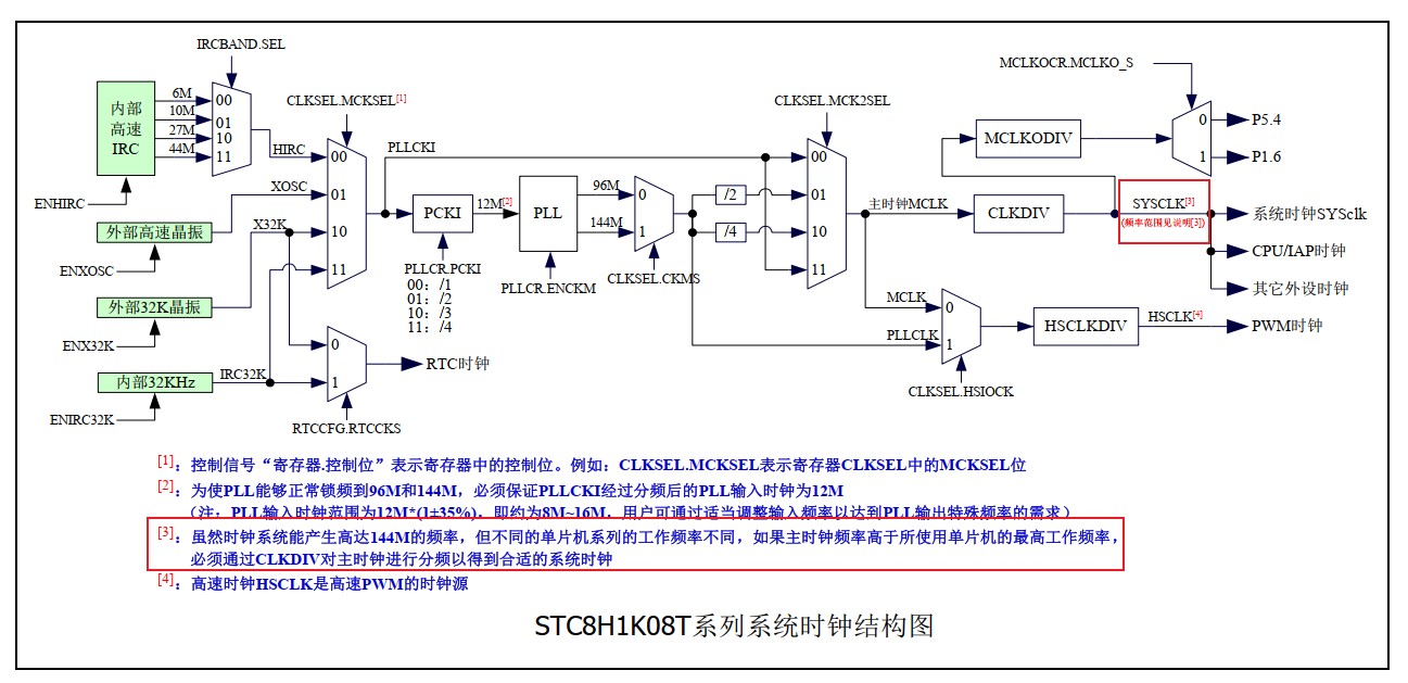 截图202507211435229468.jpg