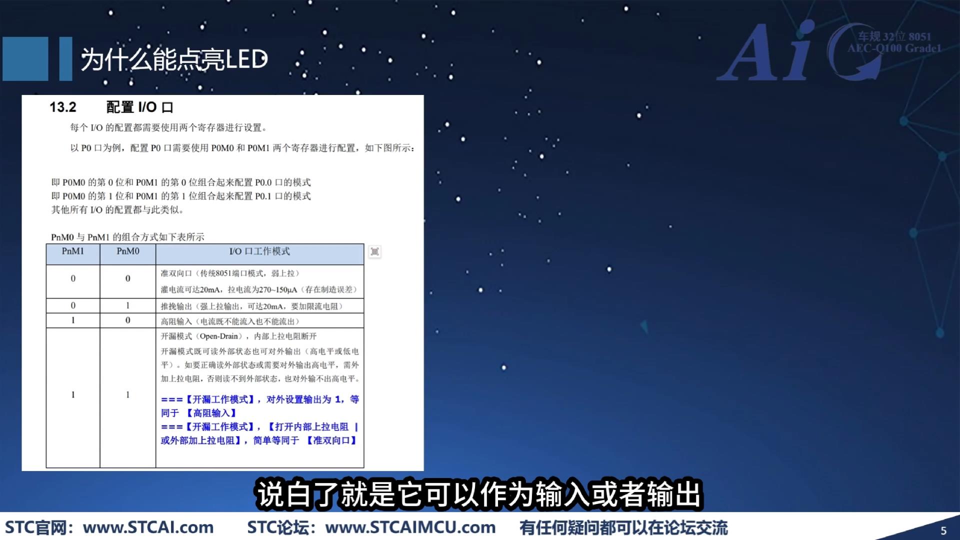 IO口工作模式