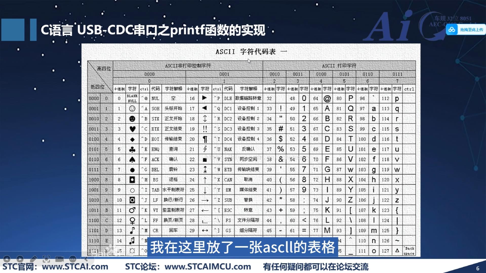 ACSLL码