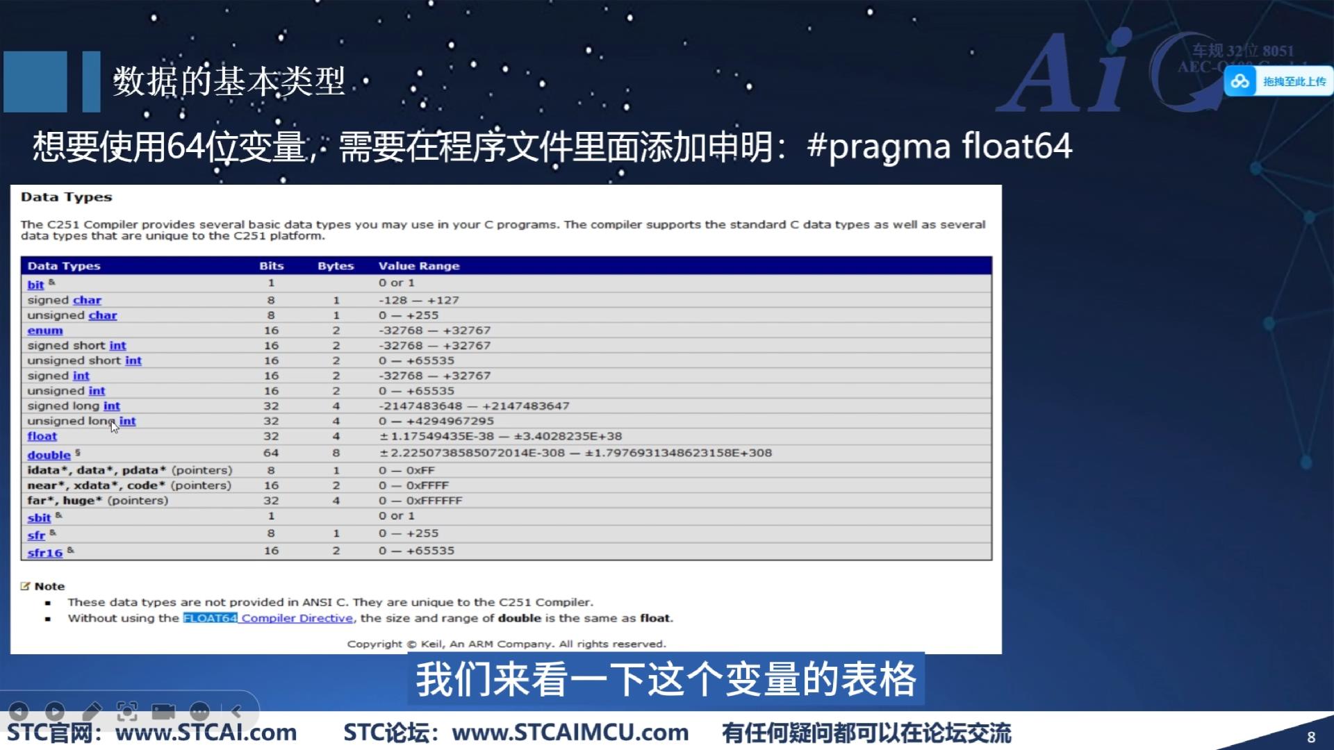 第五集 C语言基础.mp4_20250722_123414961.jpg