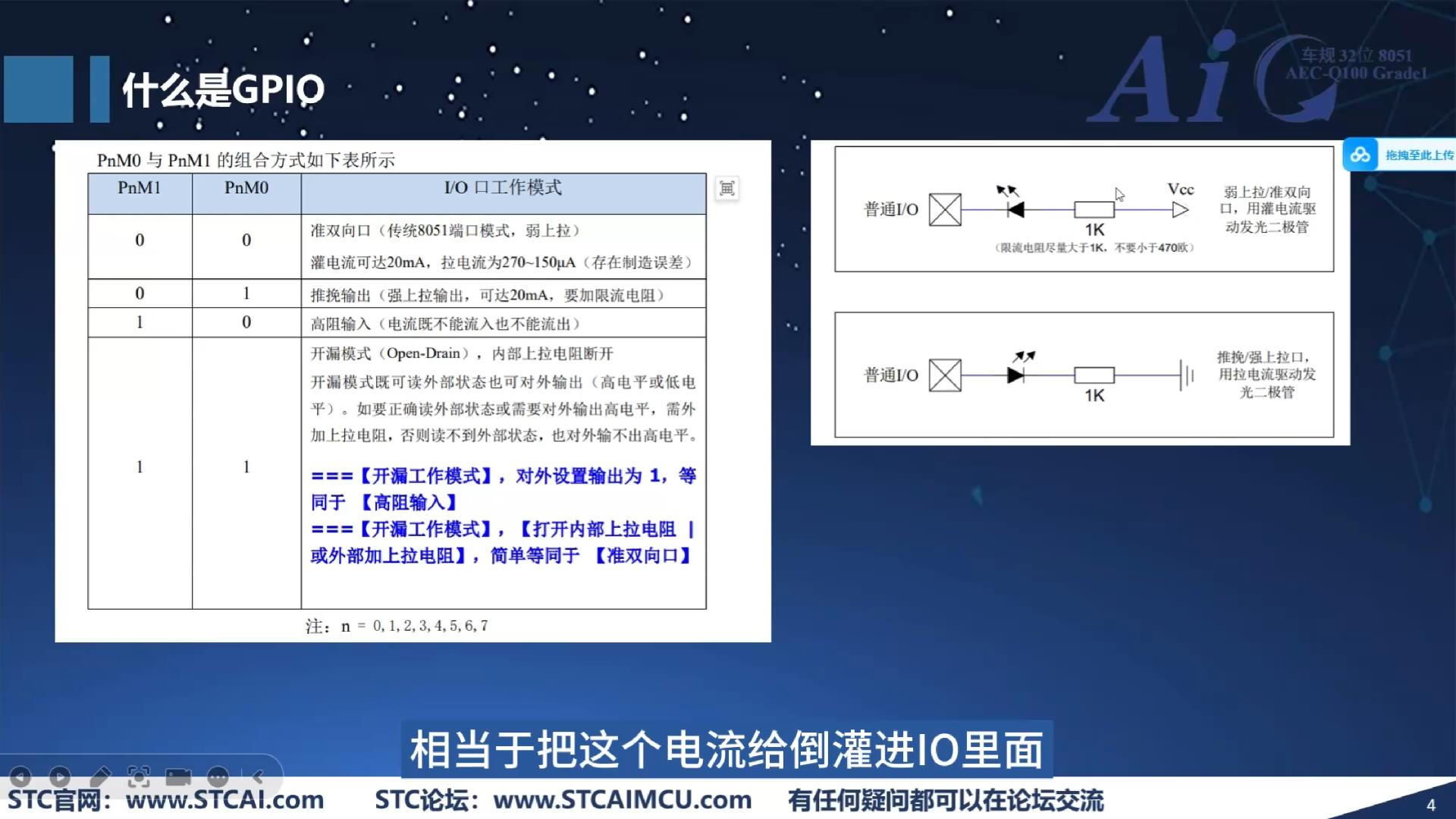 IO口工作模式