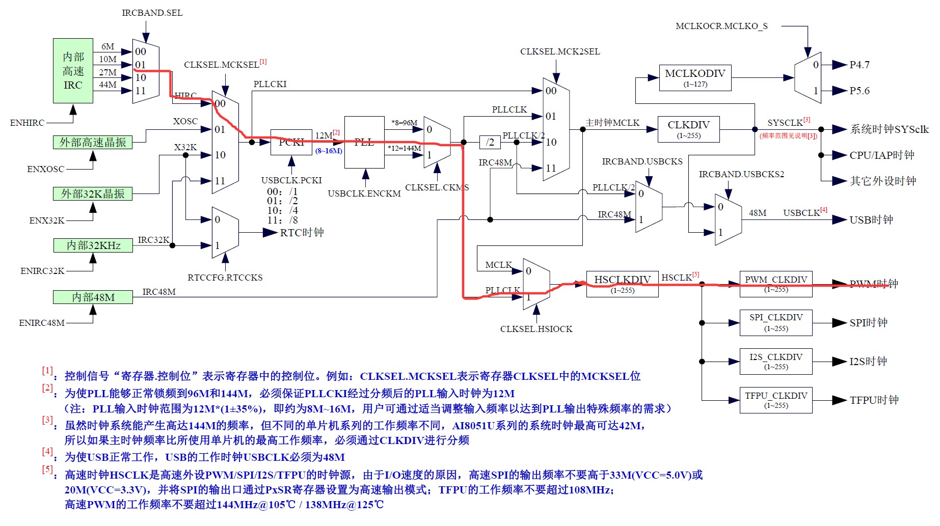 截图202507222346513389.jpg
