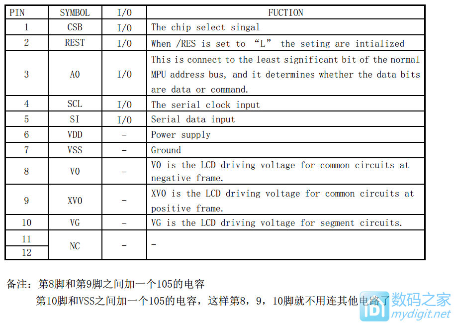 建行二代12864.png