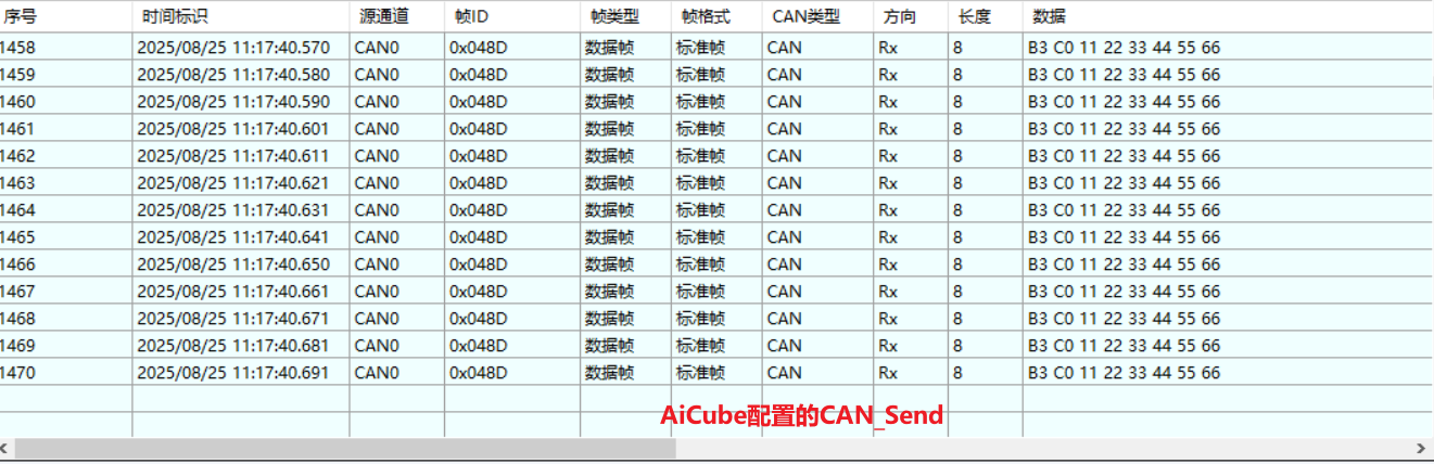 CANsend1.png