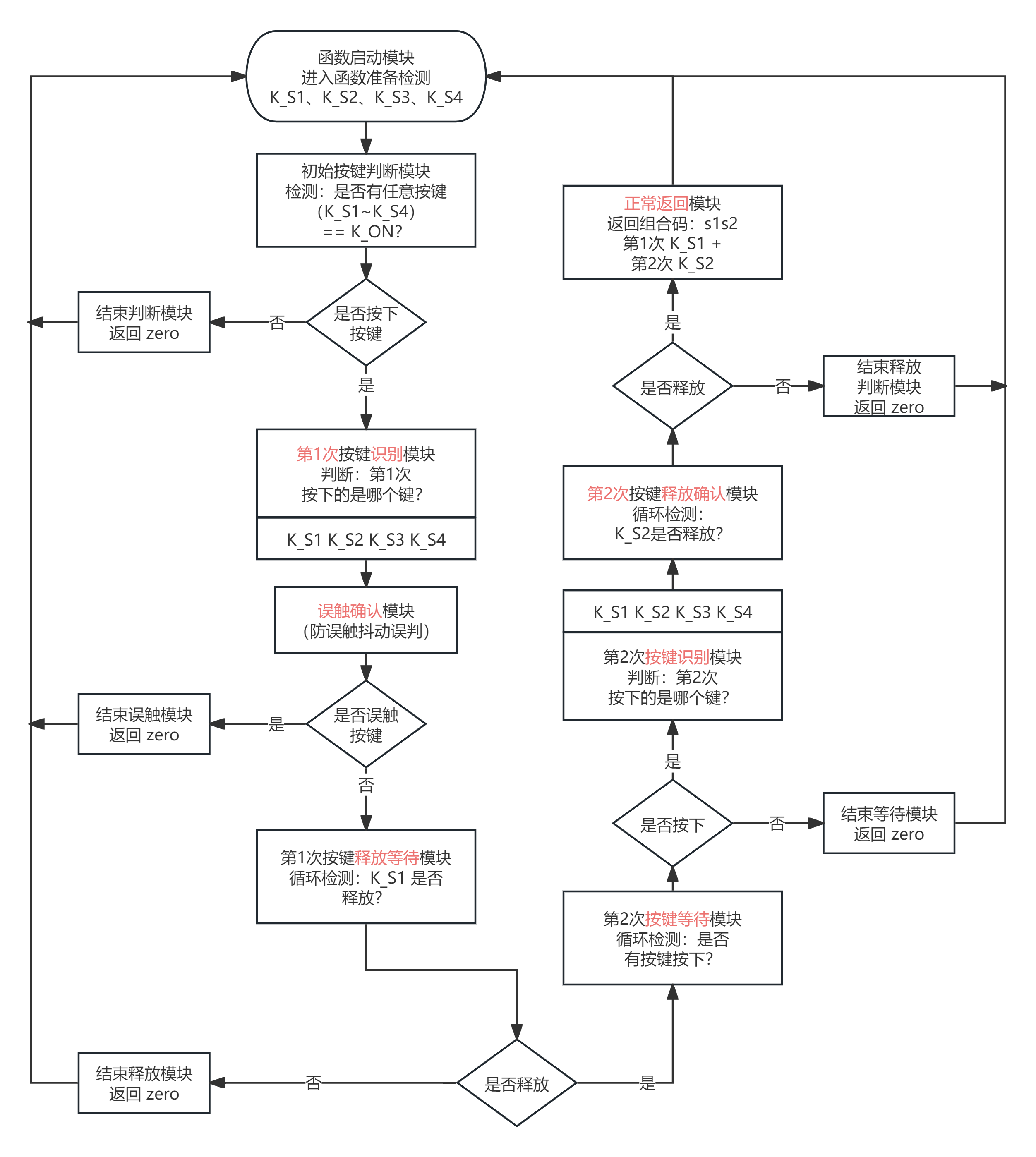 微信图片_2025-09-01_205212_867.png